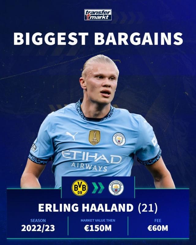 利物浦1-1无奈丢分，切尔西1-3爆冷翻车，阿森纳稳坐英超榜首