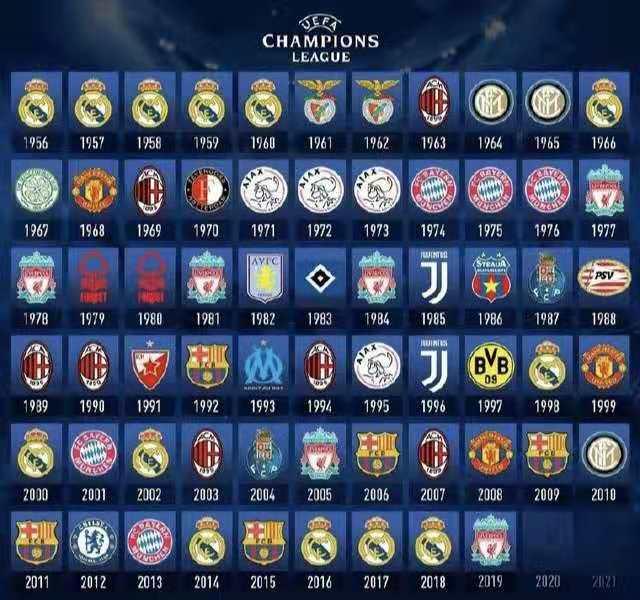 DESK成为历史，埃里克森、阿里、凯恩、孙兴慜全部离开热刺（DESK时代终结：埃里克森、阿里、凯恩、孙兴慜悉数离开热刺）